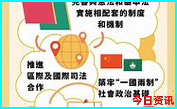 福建省十大著名景点