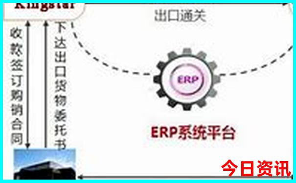 孩子去北京必去的地方有哪些